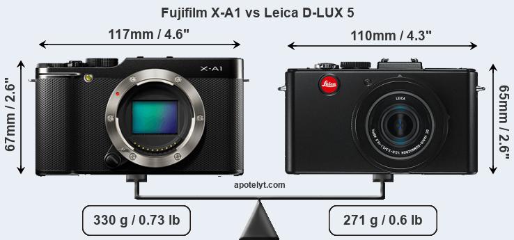Size Fujifilm X-A1 vs Leica D-LUX 5