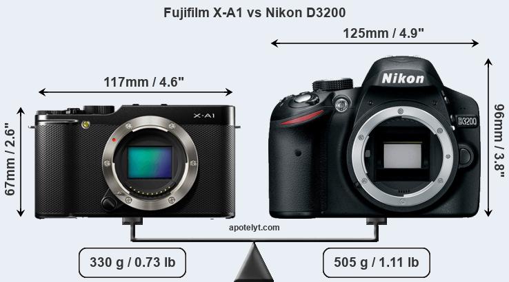Size Fujifilm X-A1 vs Nikon D3200