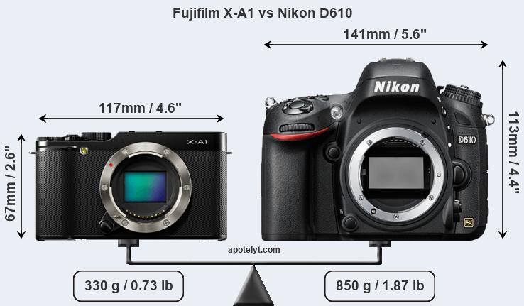 Size Fujifilm X-A1 vs Nikon D610