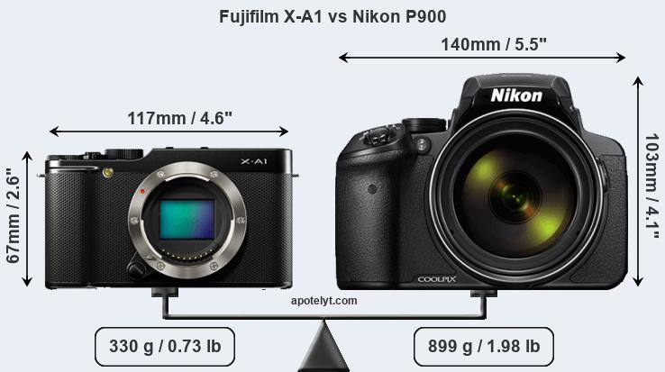 Size Fujifilm X-A1 vs Nikon P900