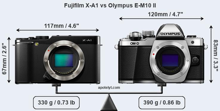 Size Fujifilm X-A1 vs Olympus E-M10 II
