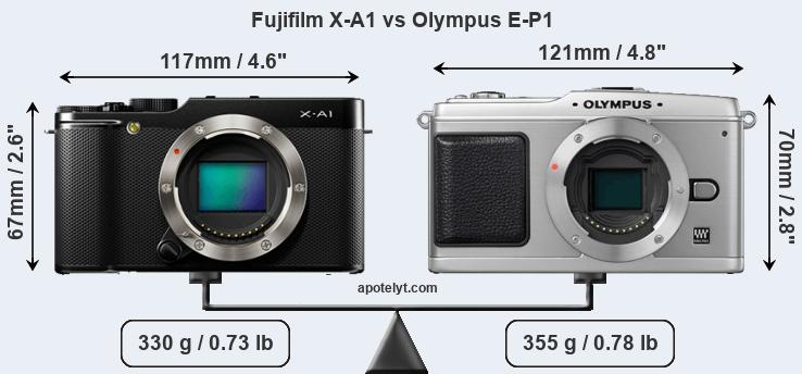 Size Fujifilm X-A1 vs Olympus E-P1