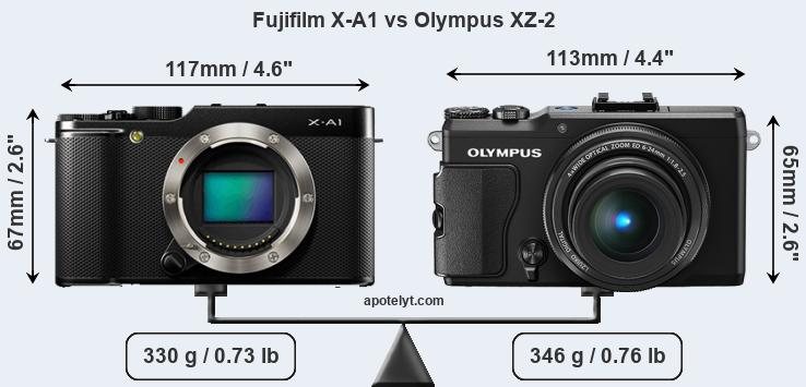 Size Fujifilm X-A1 vs Olympus XZ-2