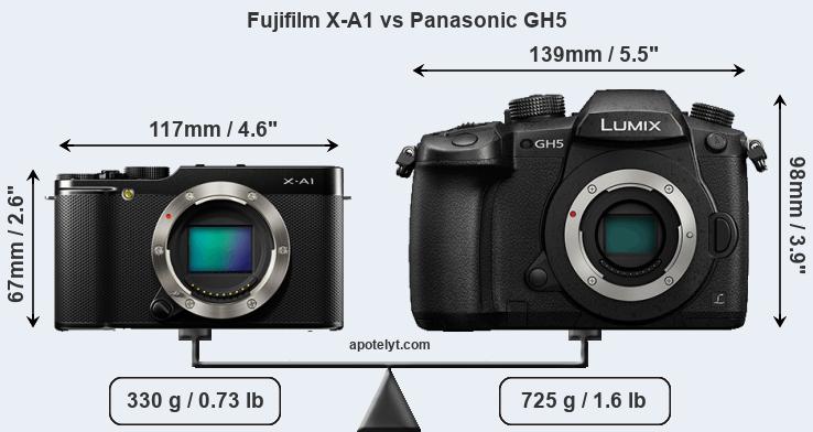 Size Fujifilm X-A1 vs Panasonic GH5