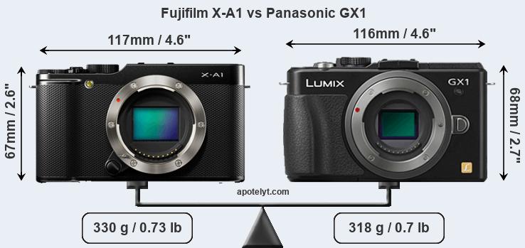 Size Fujifilm X-A1 vs Panasonic GX1
