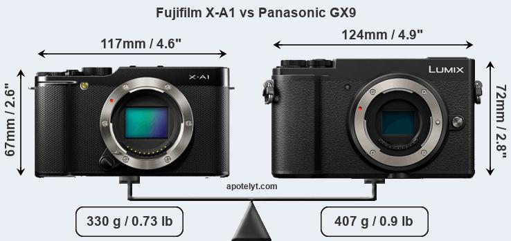 Size Fujifilm X-A1 vs Panasonic GX9