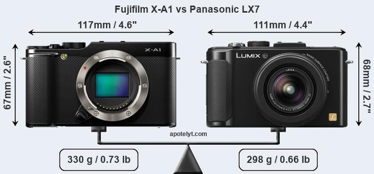 Size Fujifilm X-A1 vs Panasonic LX7