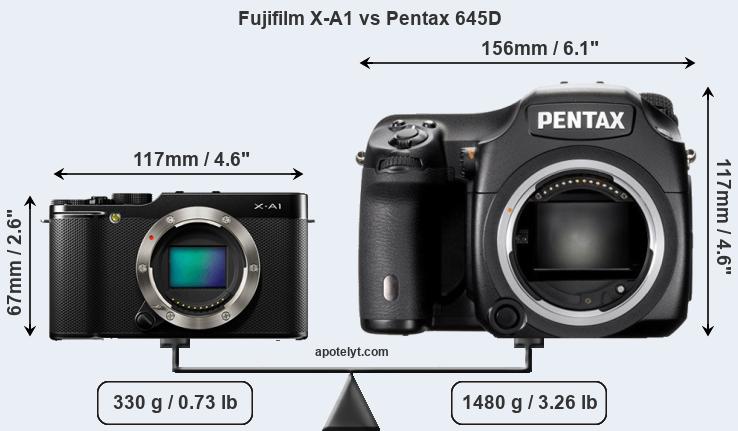 Size Fujifilm X-A1 vs Pentax 645D