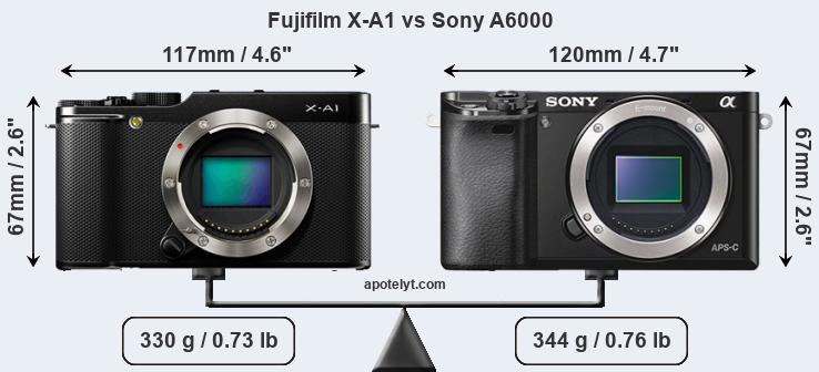 Size Fujifilm X-A1 vs Sony A6000