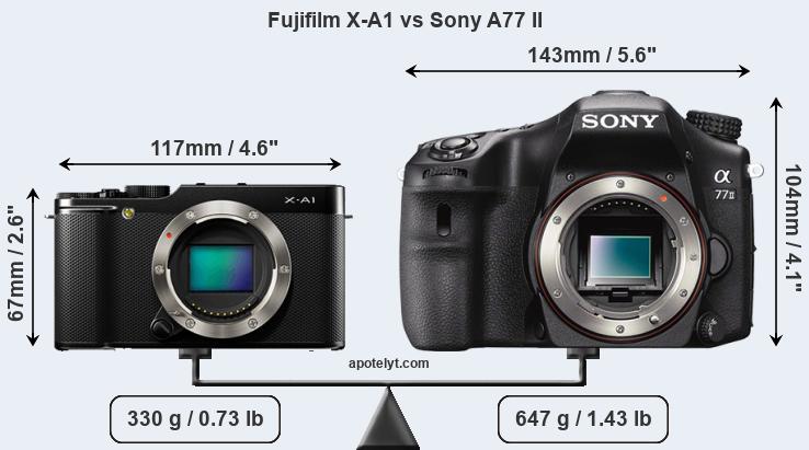 Size Fujifilm X-A1 vs Sony A77 II