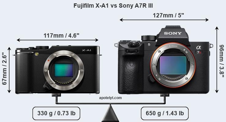 Size Fujifilm X-A1 vs Sony A7R III