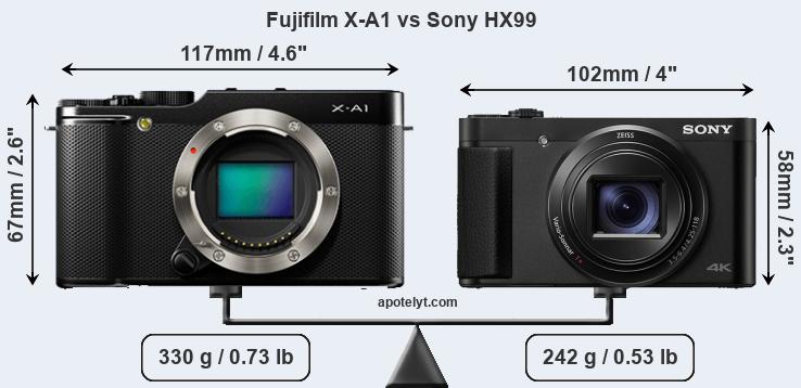 Size Fujifilm X-A1 vs Sony HX99