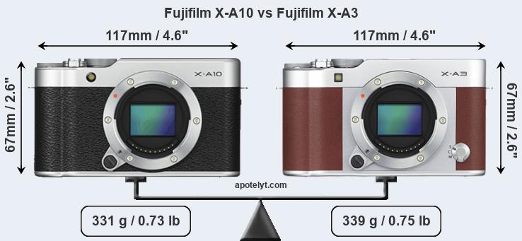 Size Fujifilm X-A10 vs Fujifilm X-A3