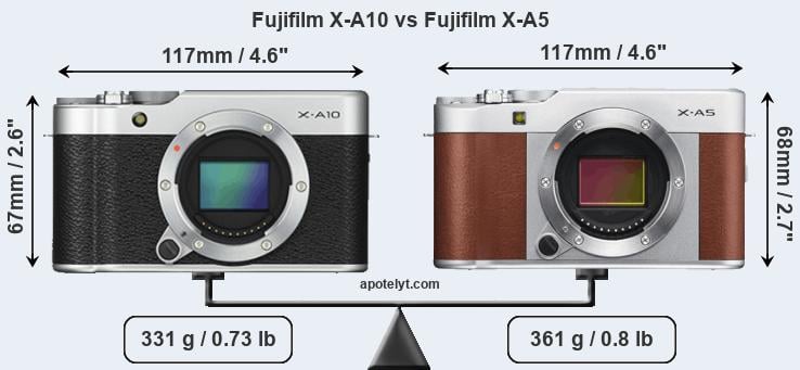 Size Fujifilm X-A10 vs Fujifilm X-A5