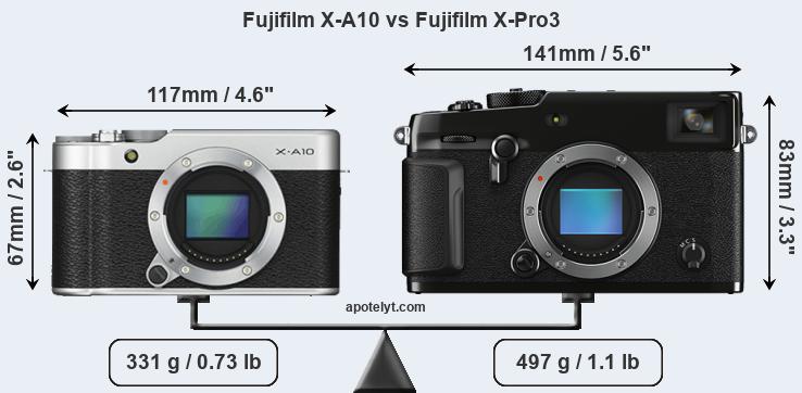Size Fujifilm X-A10 vs Fujifilm X-Pro3