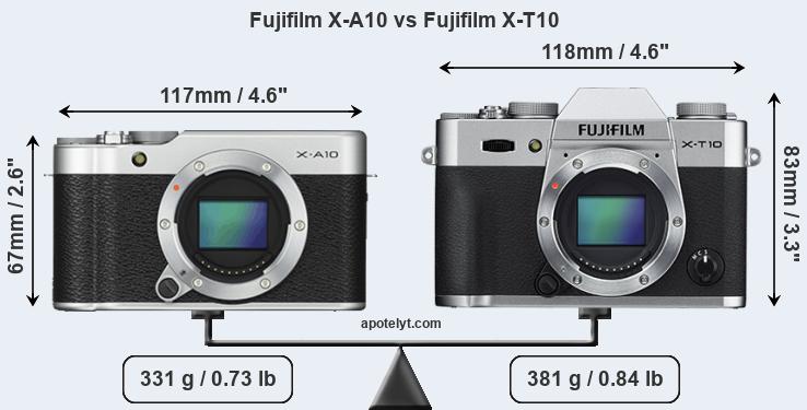Size Fujifilm X-A10 vs Fujifilm X-T10