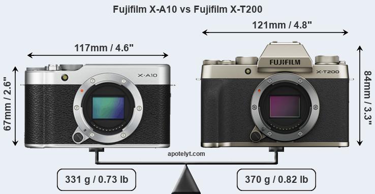 Size Fujifilm X-A10 vs Fujifilm X-T200