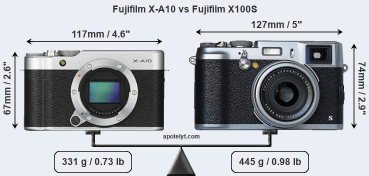 Size Fujifilm X-A10 vs Fujifilm X100S