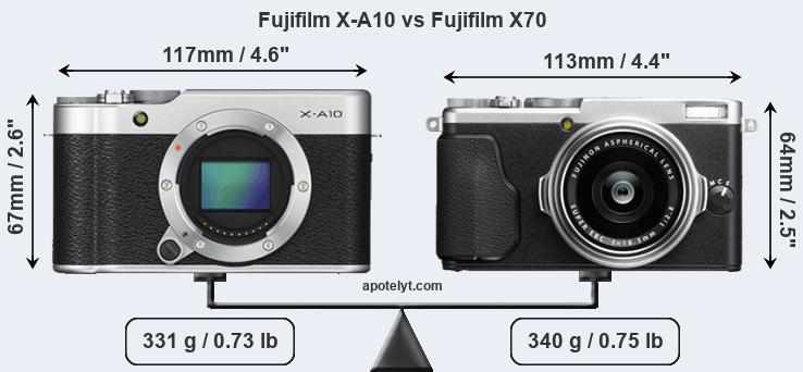 Size Fujifilm X-A10 vs Fujifilm X70