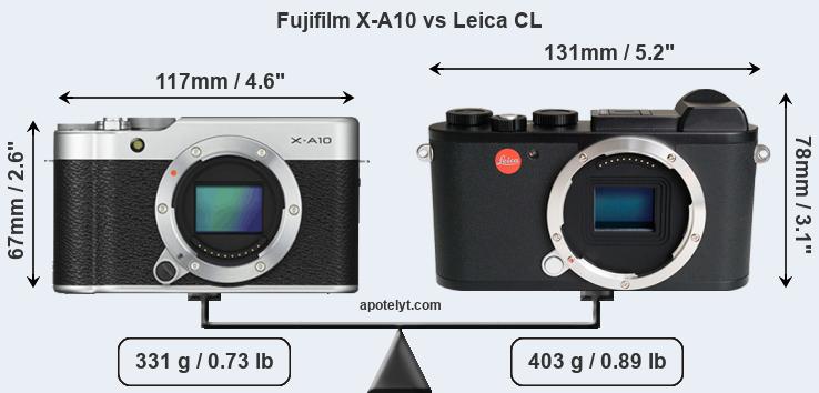 Size Fujifilm X-A10 vs Leica CL