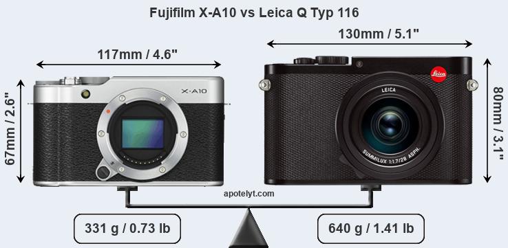 Size Fujifilm X-A10 vs Leica Q Typ 116