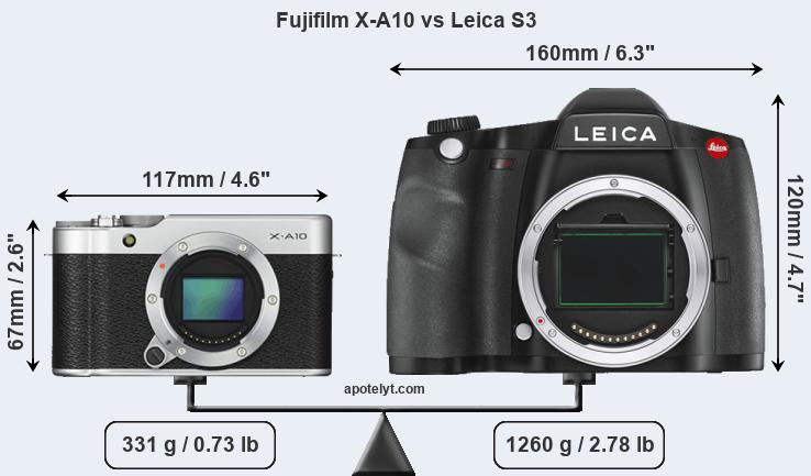 Size Fujifilm X-A10 vs Leica S3