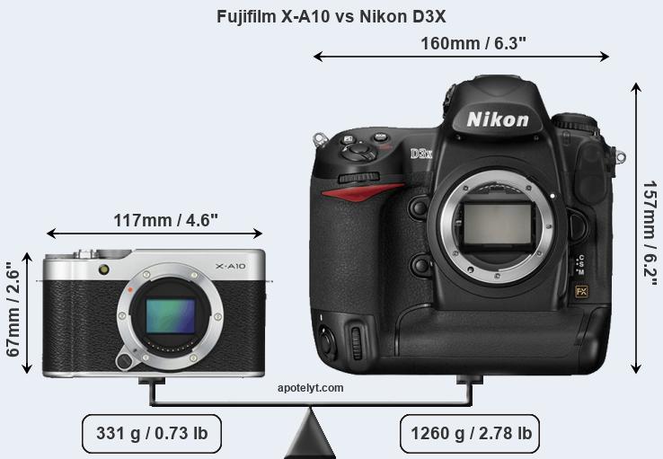 Size Fujifilm X-A10 vs Nikon D3X