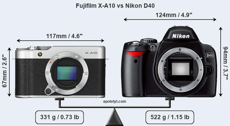 Size Fujifilm X-A10 vs Nikon D40