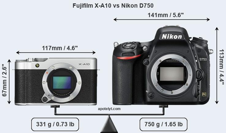 Size Fujifilm X-A10 vs Nikon D750