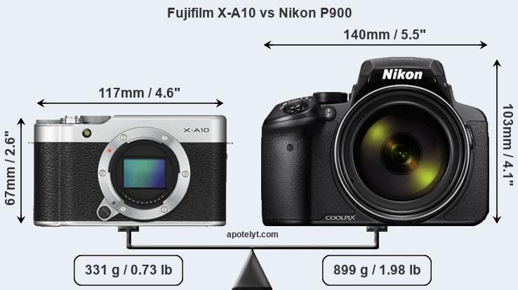 Size Fujifilm X-A10 vs Nikon P900