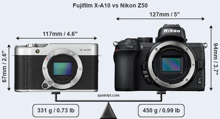 Size Fujifilm X-A10 vs Nikon Z50