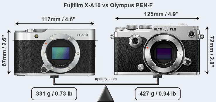 Size Fujifilm X-A10 vs Olympus PEN-F