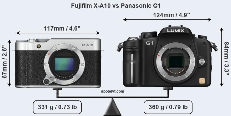 Size Fujifilm X-A10 vs Panasonic G1