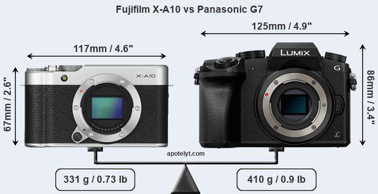 Size Fujifilm X-A10 vs Panasonic G7