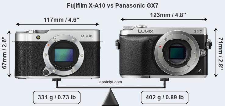 Size Fujifilm X-A10 vs Panasonic GX7