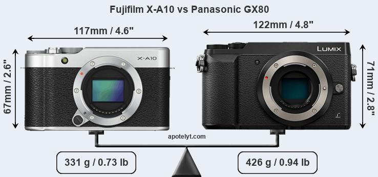Size Fujifilm X-A10 vs Panasonic GX80