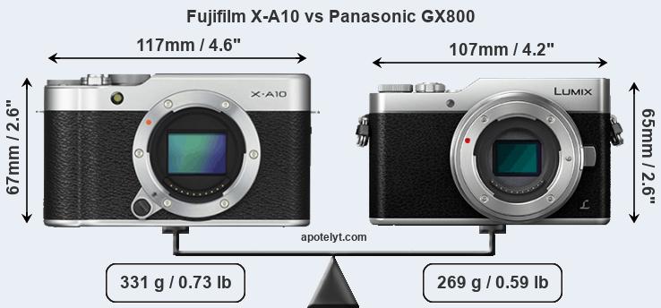 Size Fujifilm X-A10 vs Panasonic GX800