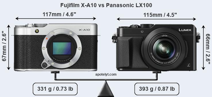 Size Fujifilm X-A10 vs Panasonic LX100
