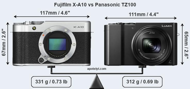 Size Fujifilm X-A10 vs Panasonic TZ100