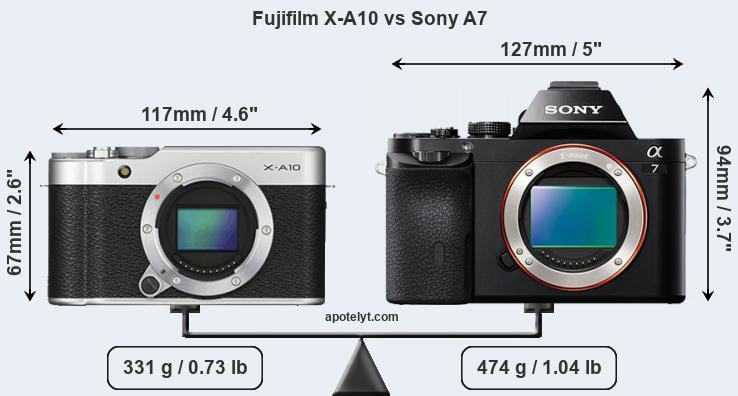 Size Fujifilm X-A10 vs Sony A7