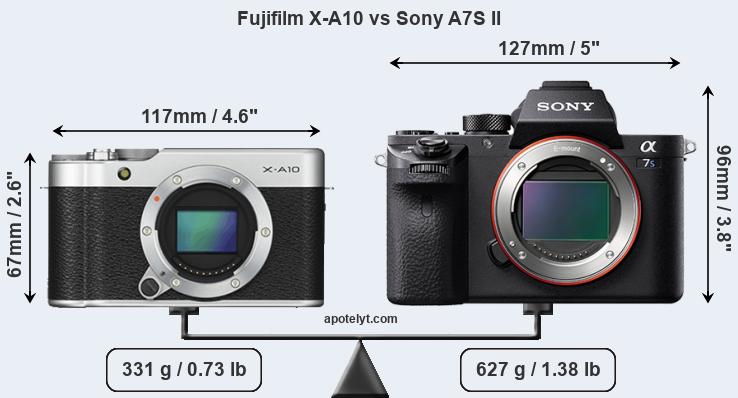 Size Fujifilm X-A10 vs Sony A7S II