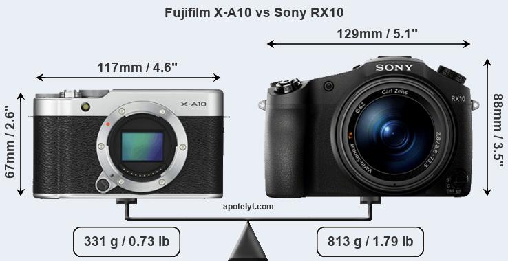 Size Fujifilm X-A10 vs Sony RX10