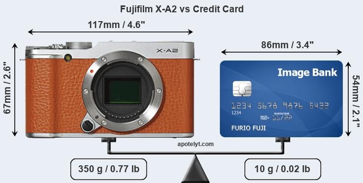 Fujifilm X Review