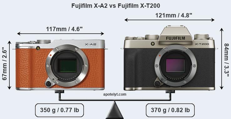 Size Fujifilm X-A2 vs Fujifilm X-T200