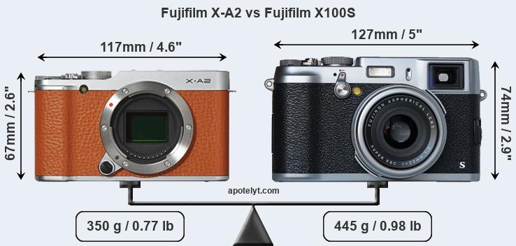Size Fujifilm X-A2 vs Fujifilm X100S