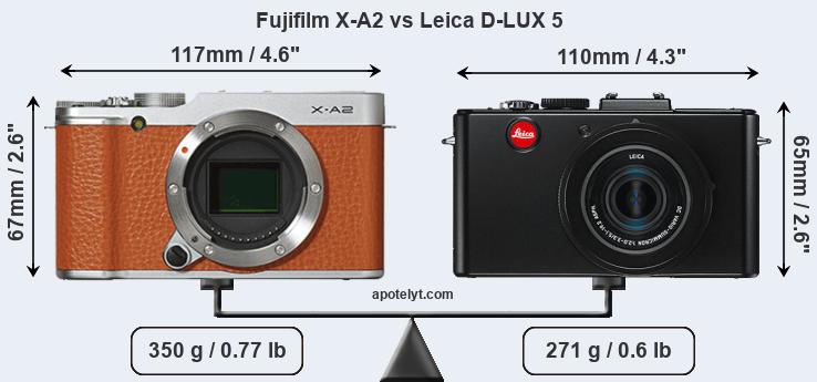 Size Fujifilm X-A2 vs Leica D-LUX 5
