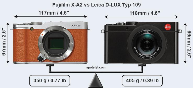 Size Fujifilm X-A2 vs Leica D-LUX Typ 109