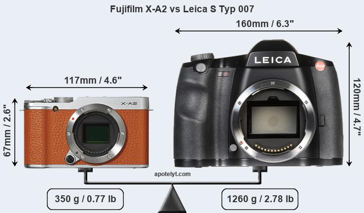 Size Fujifilm X-A2 vs Leica S Typ 007
