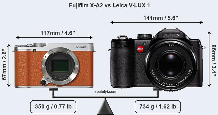 Size Fujifilm X-A2 vs Leica V-LUX 1