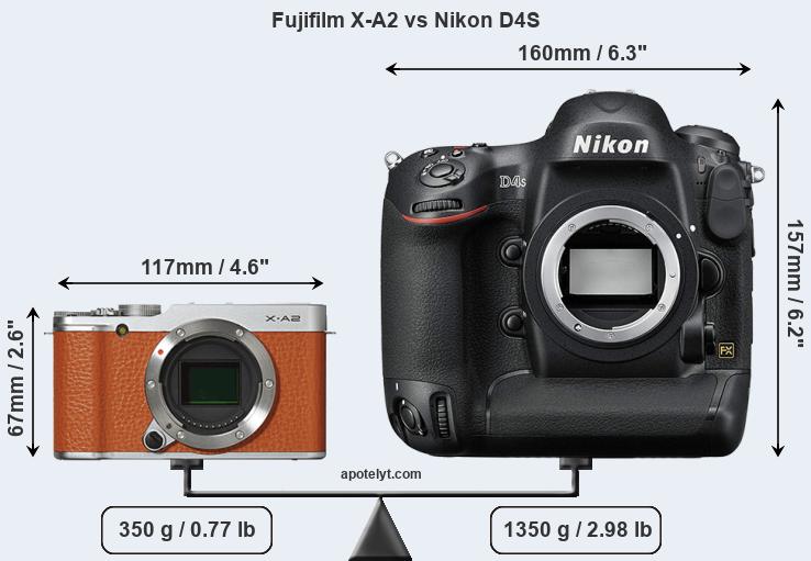 Size Fujifilm X-A2 vs Nikon D4S
